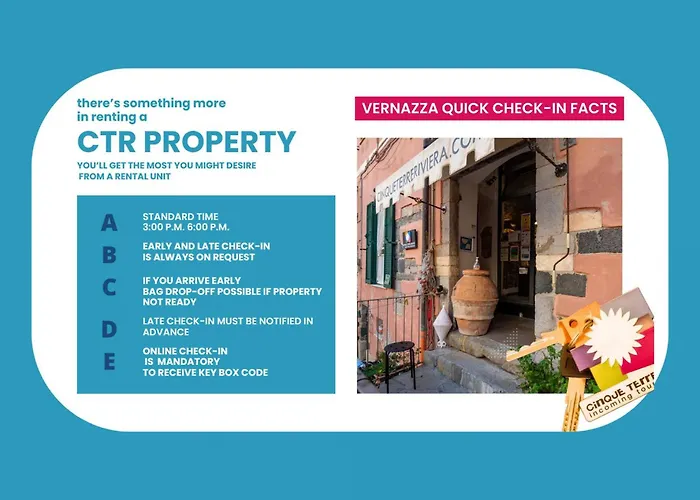 Apartmán Ventu De Ma & Vernazza