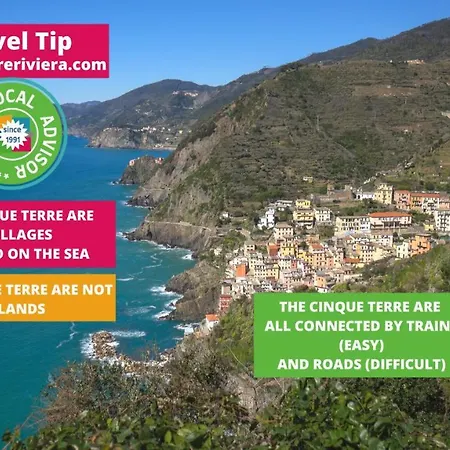 Ventu De Ma Studios&rooms *